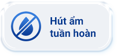 Hút ẩm tuần hoàn