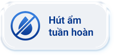 Hút ẩm tuần hoàn